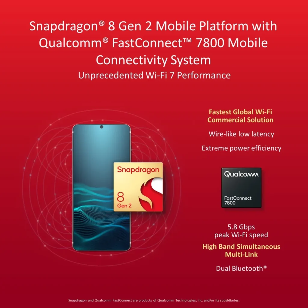 Qualcomm-FastConnect-7800-in-Snapdragon-8-Gen-2