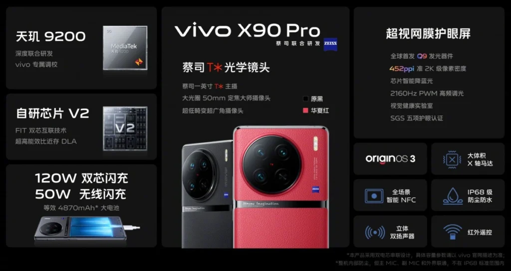 Vivo X90 And X90 Pro_004