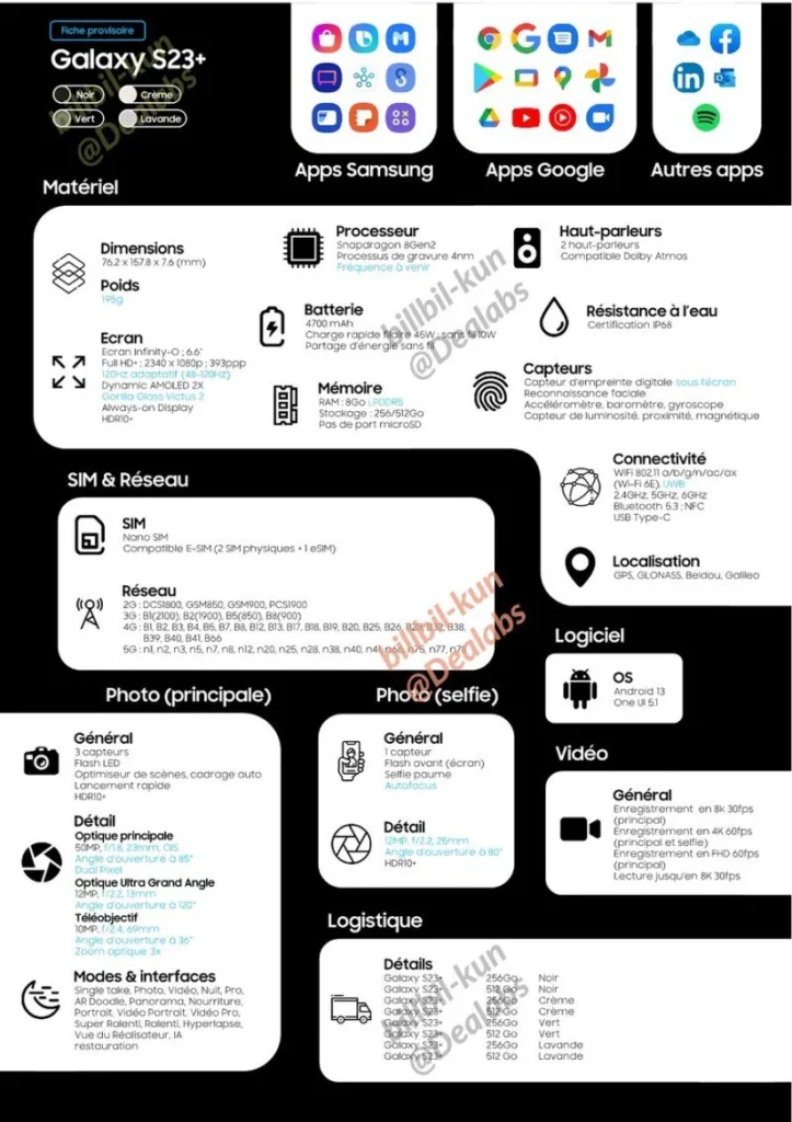 Samsung-Galaxy-S23-Plus-Specifications