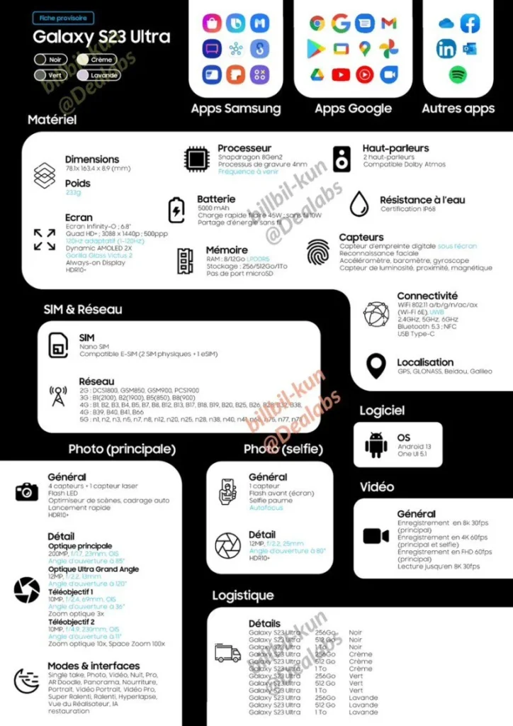 Samsung-Galaxy-S23-Ultra-Specifications