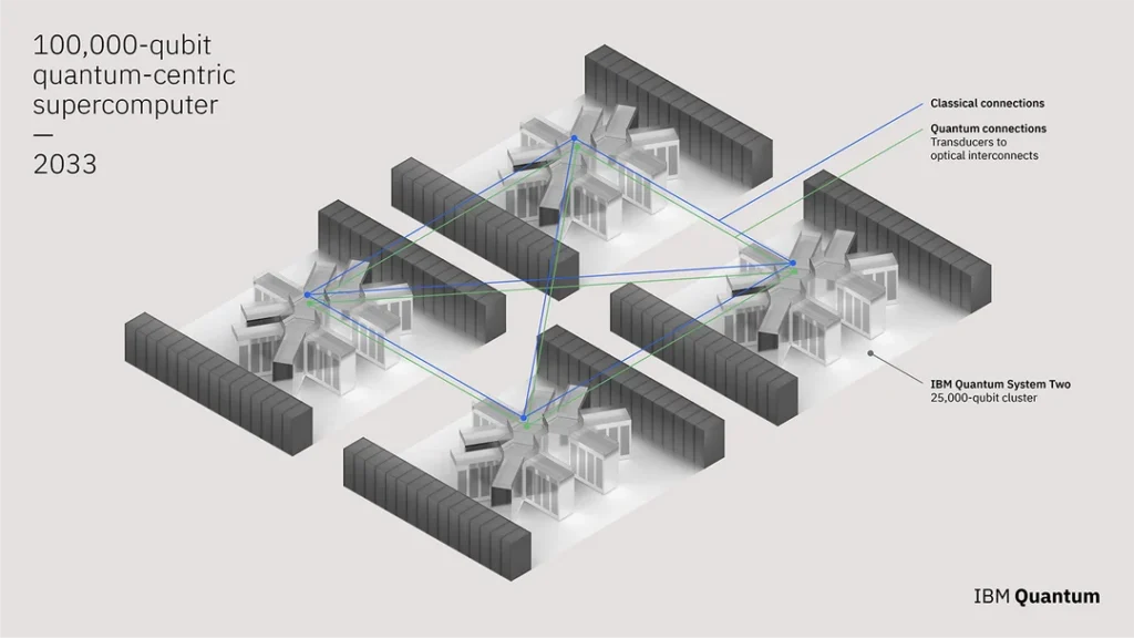 supercomputer-100k_System_Blog_body_f06b96c850