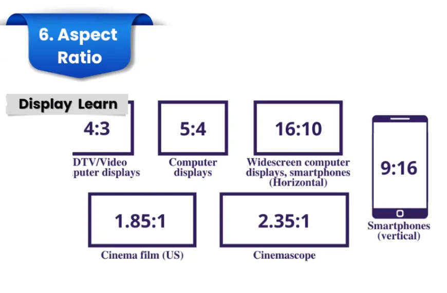 6-aspect-ratio-6485654181028