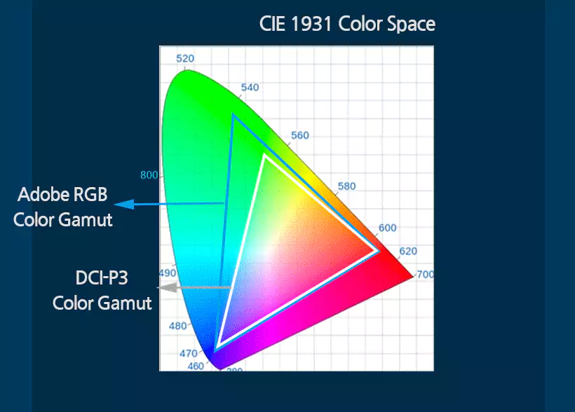 9color-gamut-2-6579f312c0ff1