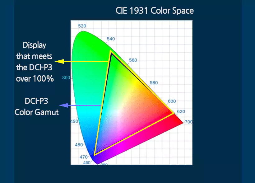 9color-gamut-3-6579f312cbda3