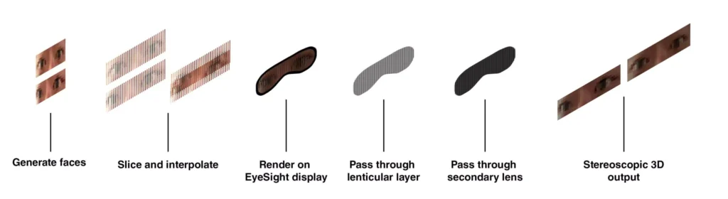 lenticular-explainer-1-2048x559-65bf953f14c26