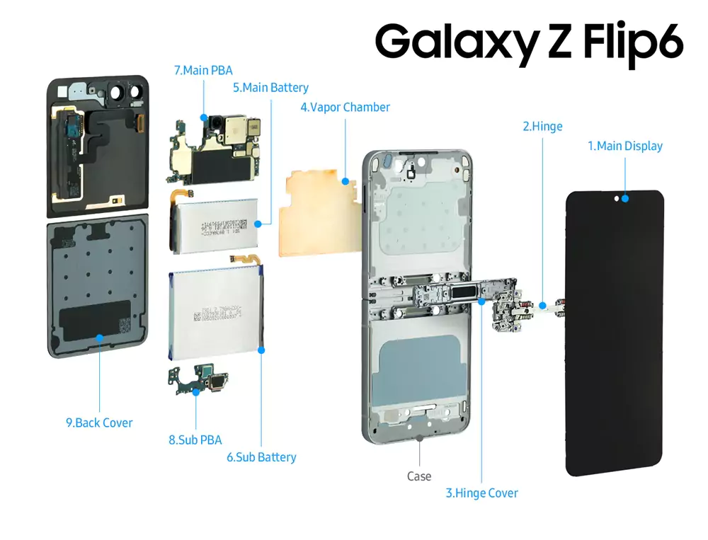 samsung-mobile-galaxy-z-flip6-a-look-inside-galaxy-unpacked-2024