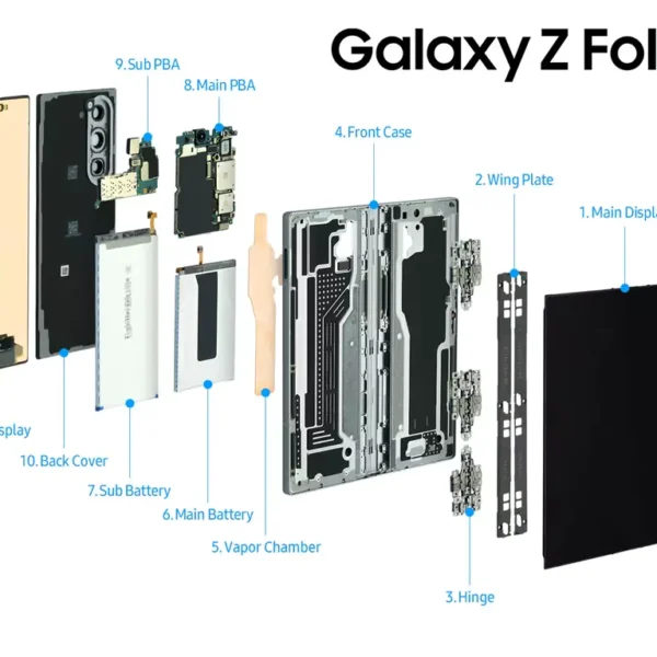 samsung-mobile-galaxy-z-fold6-a-look-inside-galaxy-unpacked-2024